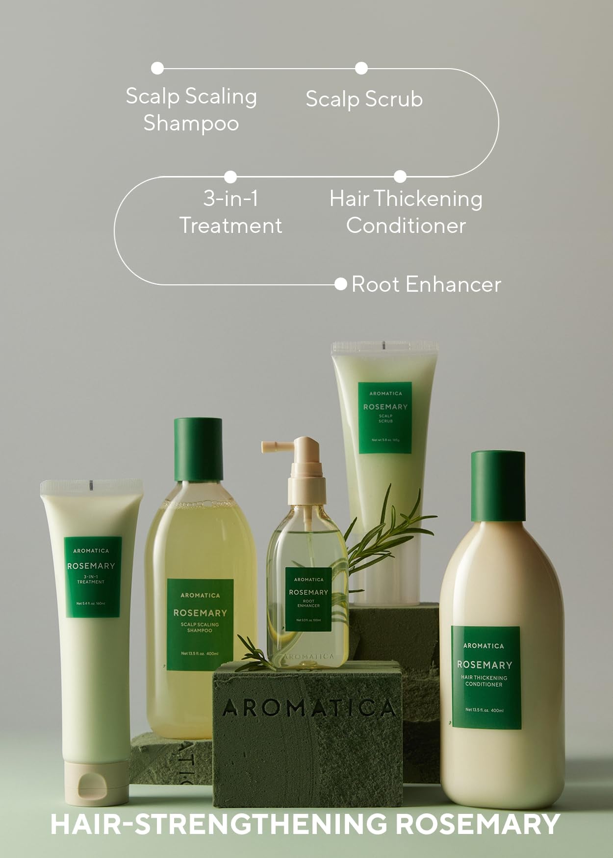 [AROMATICA] Rosemary Scalp Scaling Shampoo